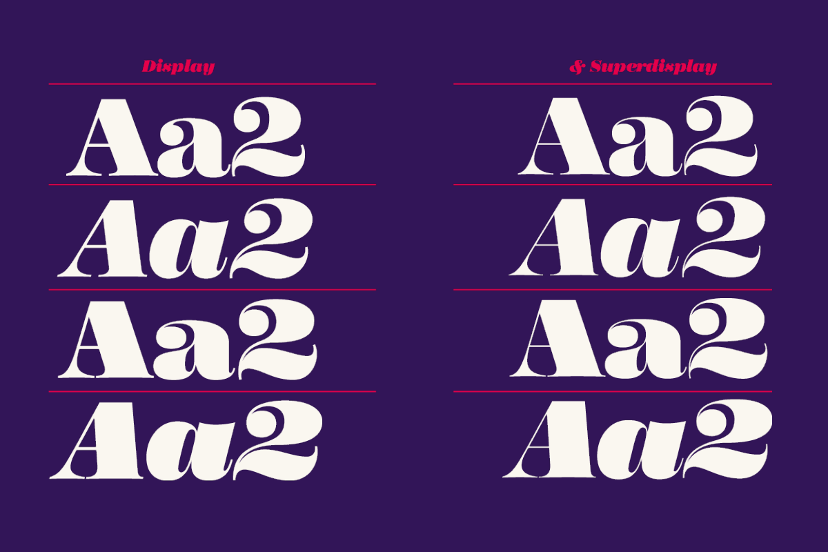 Example font Poster #5